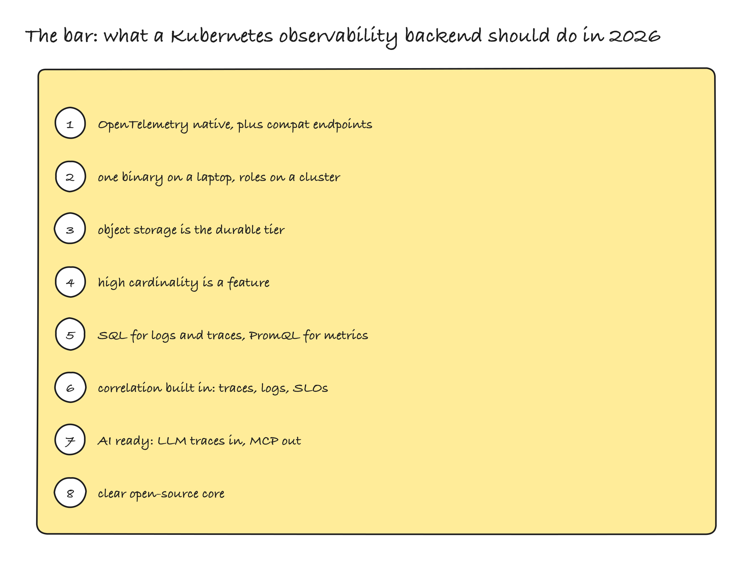 The bar: eight things a Kubernetes observability backend should do